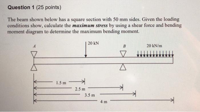 Solved Question 1 (25 points) The beam shown below has a | Chegg.com