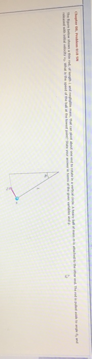 Solved Chapter 08, Problem I SN The figure below shows a | Chegg.com