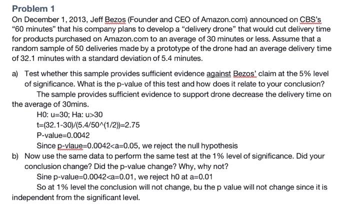 Solved Problem 1 On December 1, 2013, Jeff Bezos (Founder | Chegg.com