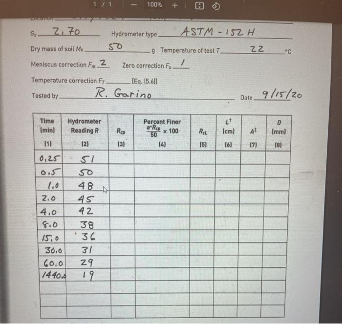 Solved 1 / 1 100 + DOC G 2,70 Hydrometer type ASTM 152H