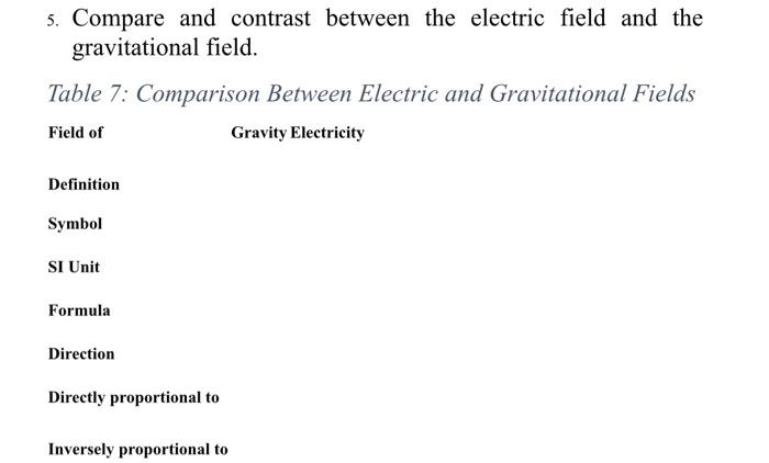 Solved 5. Compare and contrast between the electric field | Chegg.com