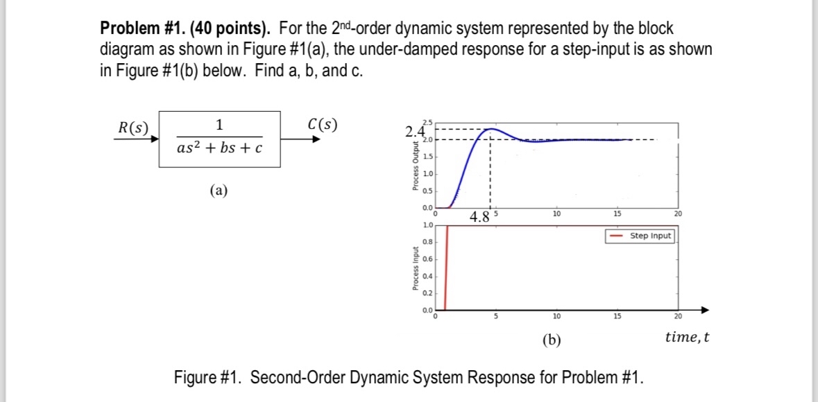 student submitted image, transcription available