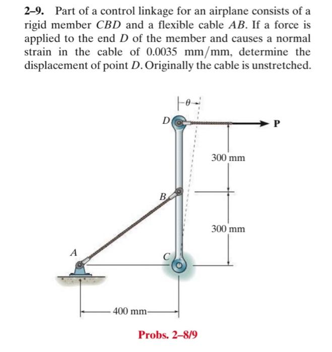 Solved 2-9. Part of a control linkage for an airplane | Chegg.com