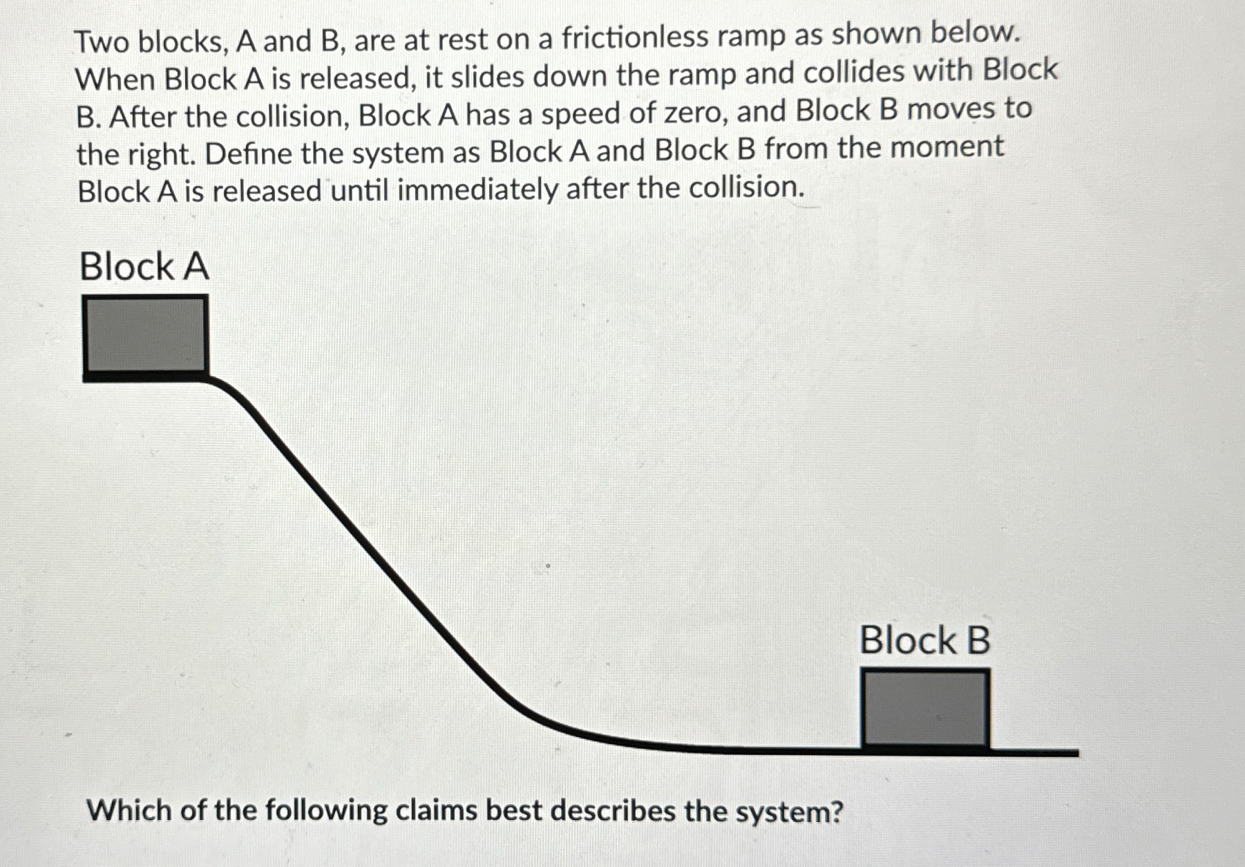 Solved Two blocks, A and B, ﻿are at rest on a frictionless | Chegg.com