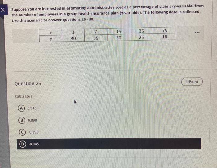 Solved X Suppose you are interested in estimating | Chegg.com