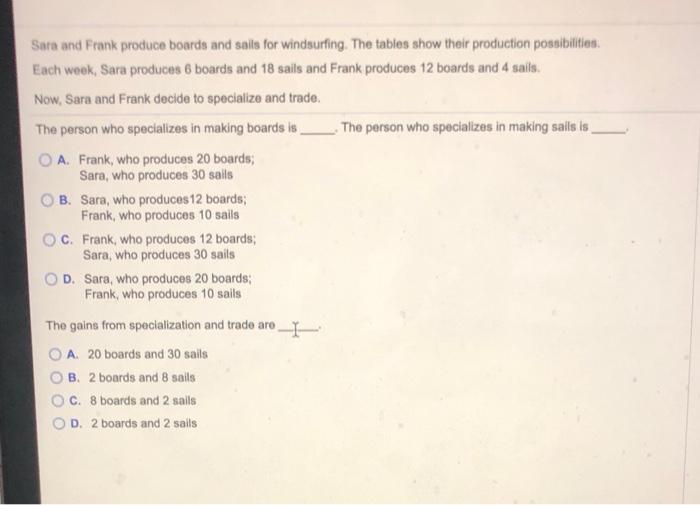 Solved Sara and Frank produce boards and sails for