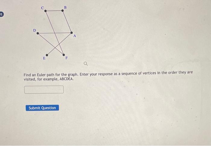 [Solved]: Find an Euler path for the graph. Enter your resp