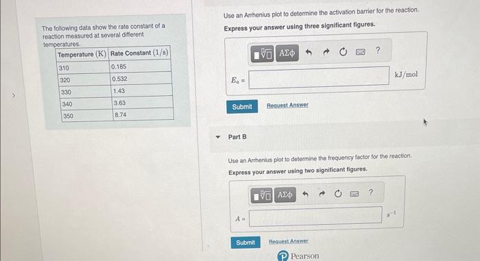 Solved The following data show the rate constant of a | Chegg.com