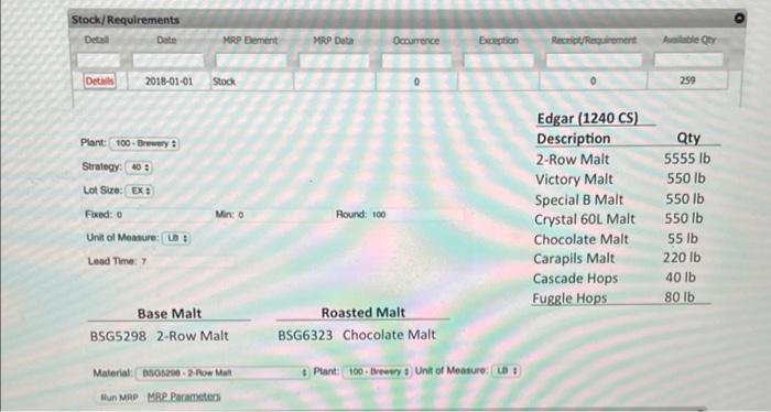What does the Stock/Requirements List for 2-Row Malt | Chegg.com