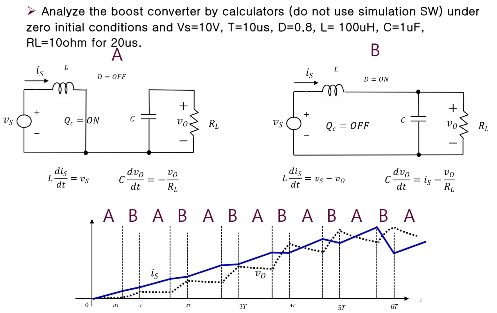 Analyze the boost converter by calculators (do not