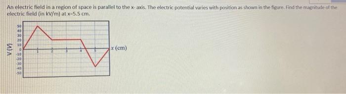 Solved An electric field in a region of space is parallel to | Chegg.com