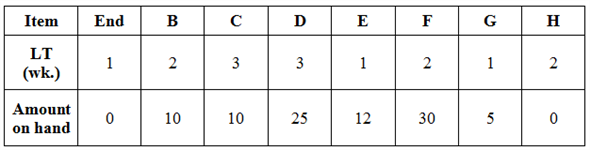 sap-abap-e-itimi-41-read-table-youtube