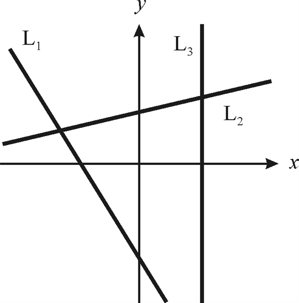 Solved: Chapter 2.1 Problem 9E Solution | Algebra And Trigonometry 8th ...