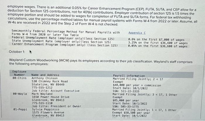 Required information Appendix A Continuing Payroll | Chegg.com