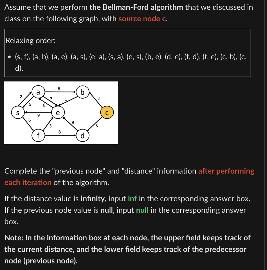 Assume that we ﻿perform the Bellman-Ford algorithm | Chegg.com