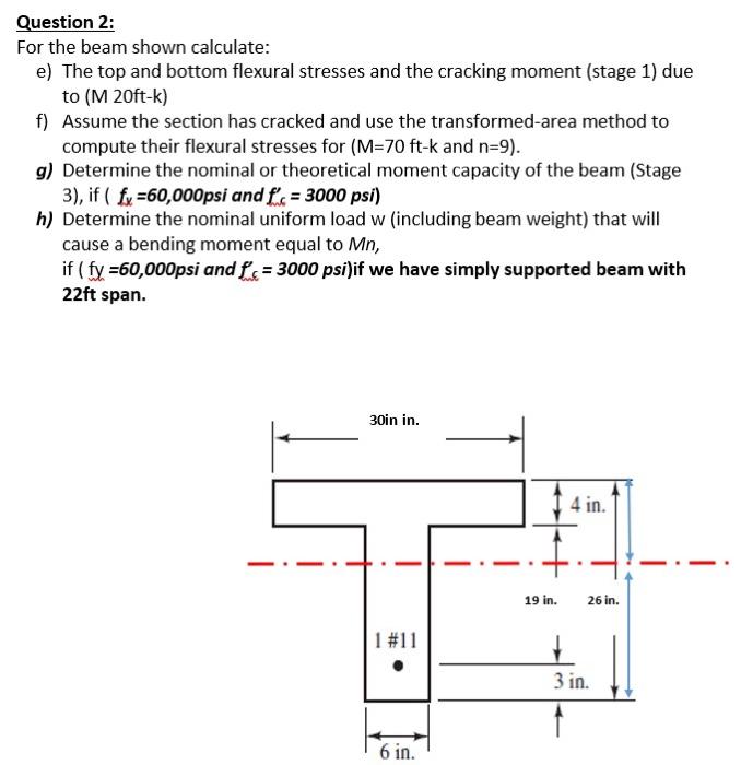 Solved Question 2: For the beam shown calculate: e) The top | Chegg.com