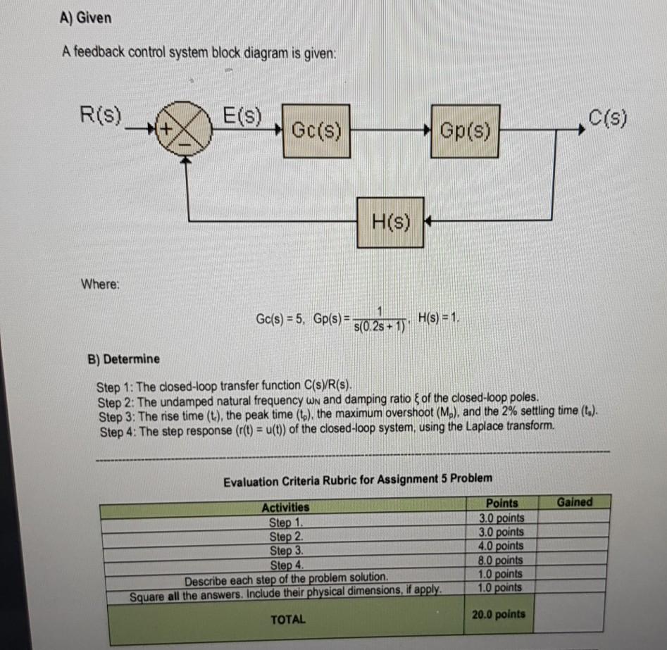 Solved A) Given A feedback control system block diagram is | Chegg.com