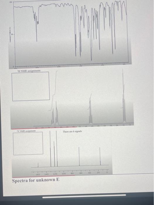 Solved 1. identify the base peak2. assign any peaks to IR | Chegg.com