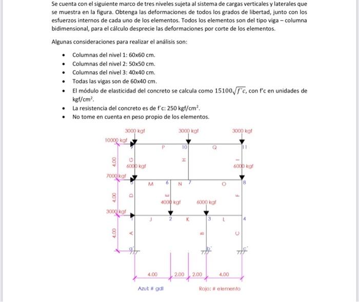 Solved The following three-level frame is available subject | Chegg.com