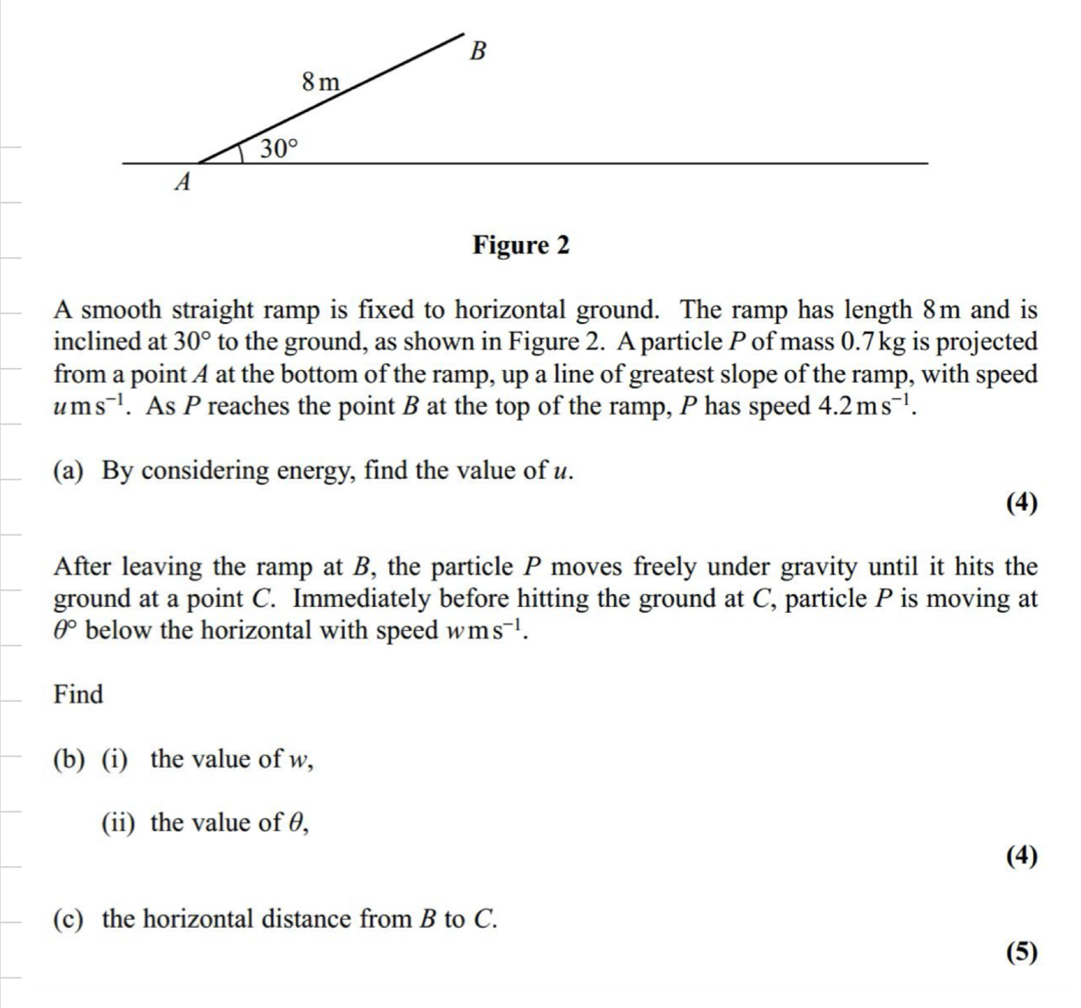 Solved Figure 2A smooth straight ramp is fixed to horizontal | Chegg.com