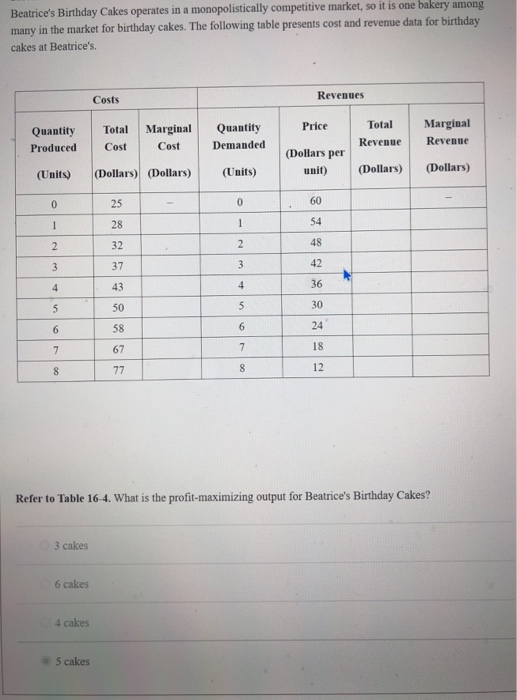 Solved Beatrice s Birthday Cakes operates in a Chegg