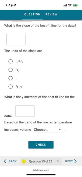 Solved Plot the given data on a graph using Excel as seen on | Chegg.com