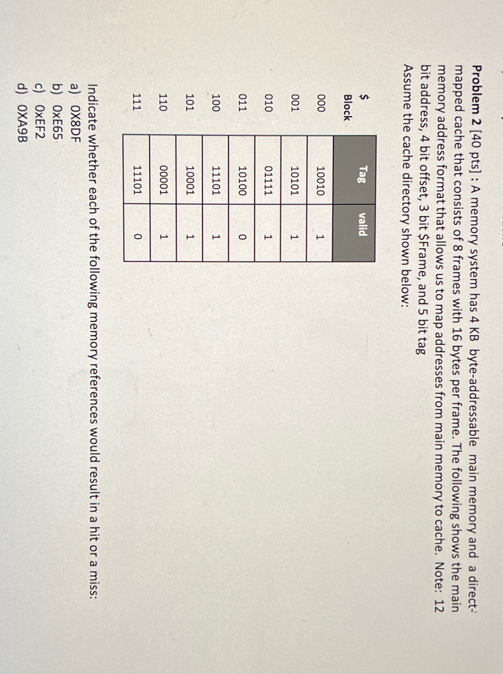 Solved Problem 2 [40 ﻿pts] ﻿: A memory system has 4 ﻿KB | Chegg.com