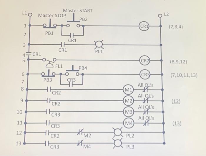 Solved If the Master START is pressed down, what happens | Chegg.com