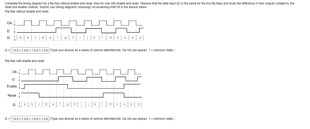 Solved Complete the timing diagram for a flip flop without | Chegg.com