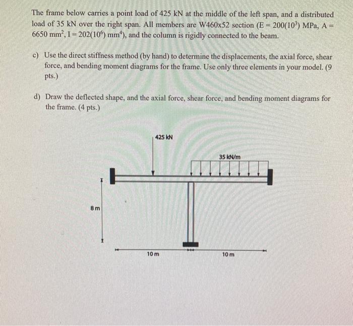 Solved The frame below carries a point load of 425kN at the | Chegg.com