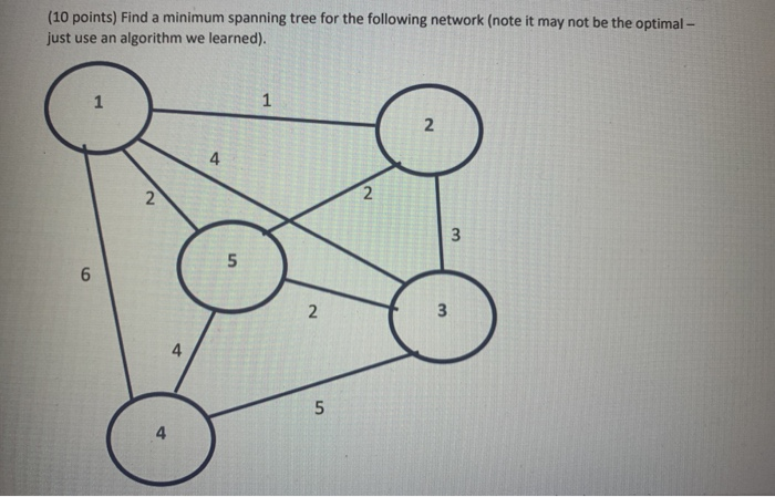 Solved (10 points) Find a minimum spanning tree for the | Chegg.com