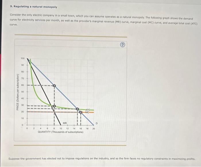 Solved 9. Regulating a natural monopoly Consider the only | Chegg.com