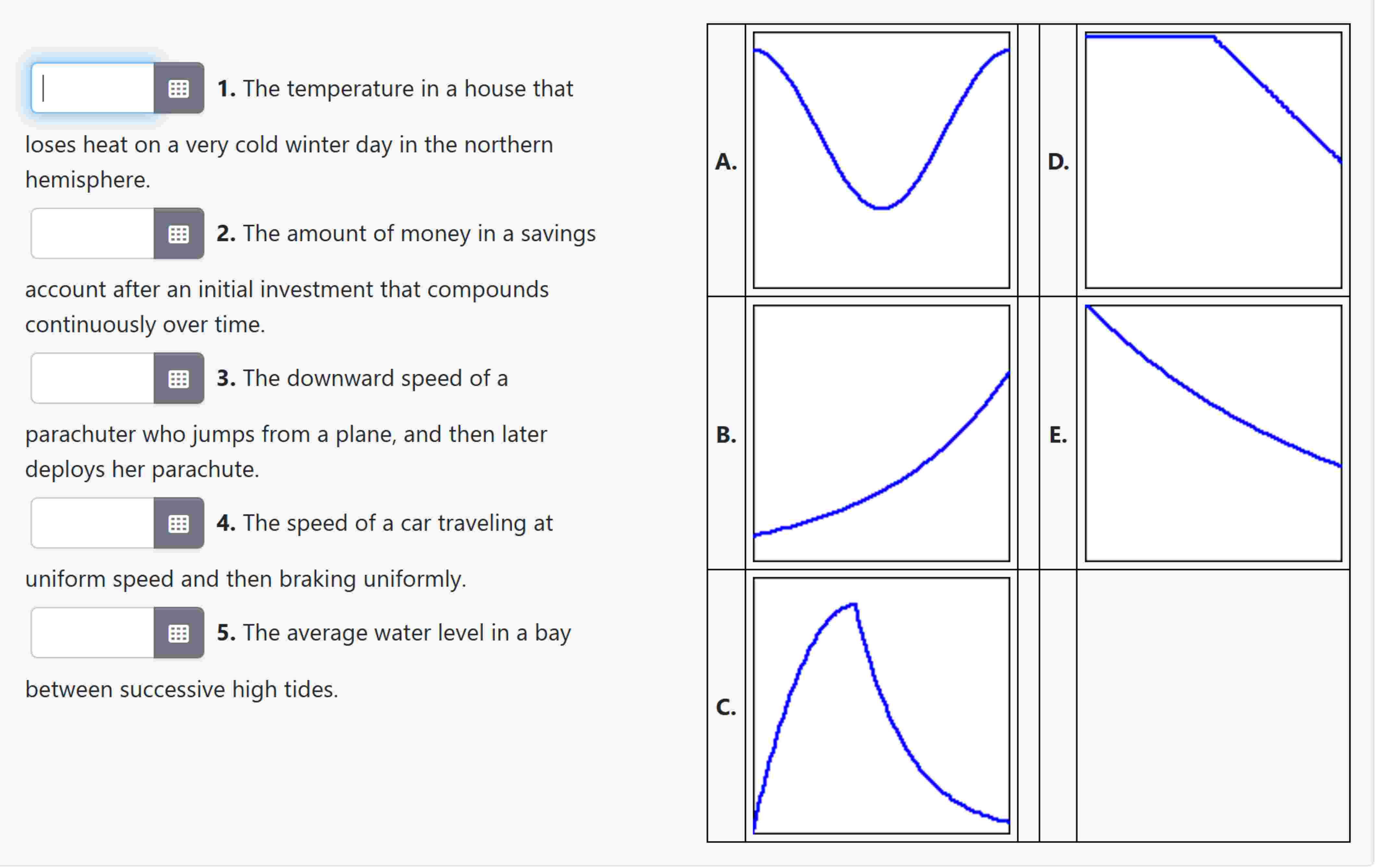 Solved Differential Calc1. ﻿The temperature in a house that | Chegg.com
