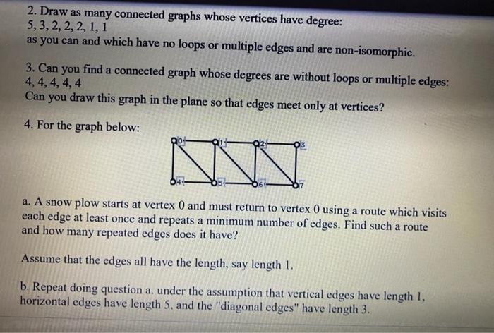 Solved 2. Draw as many connected graphs whose vertices have | Chegg.com