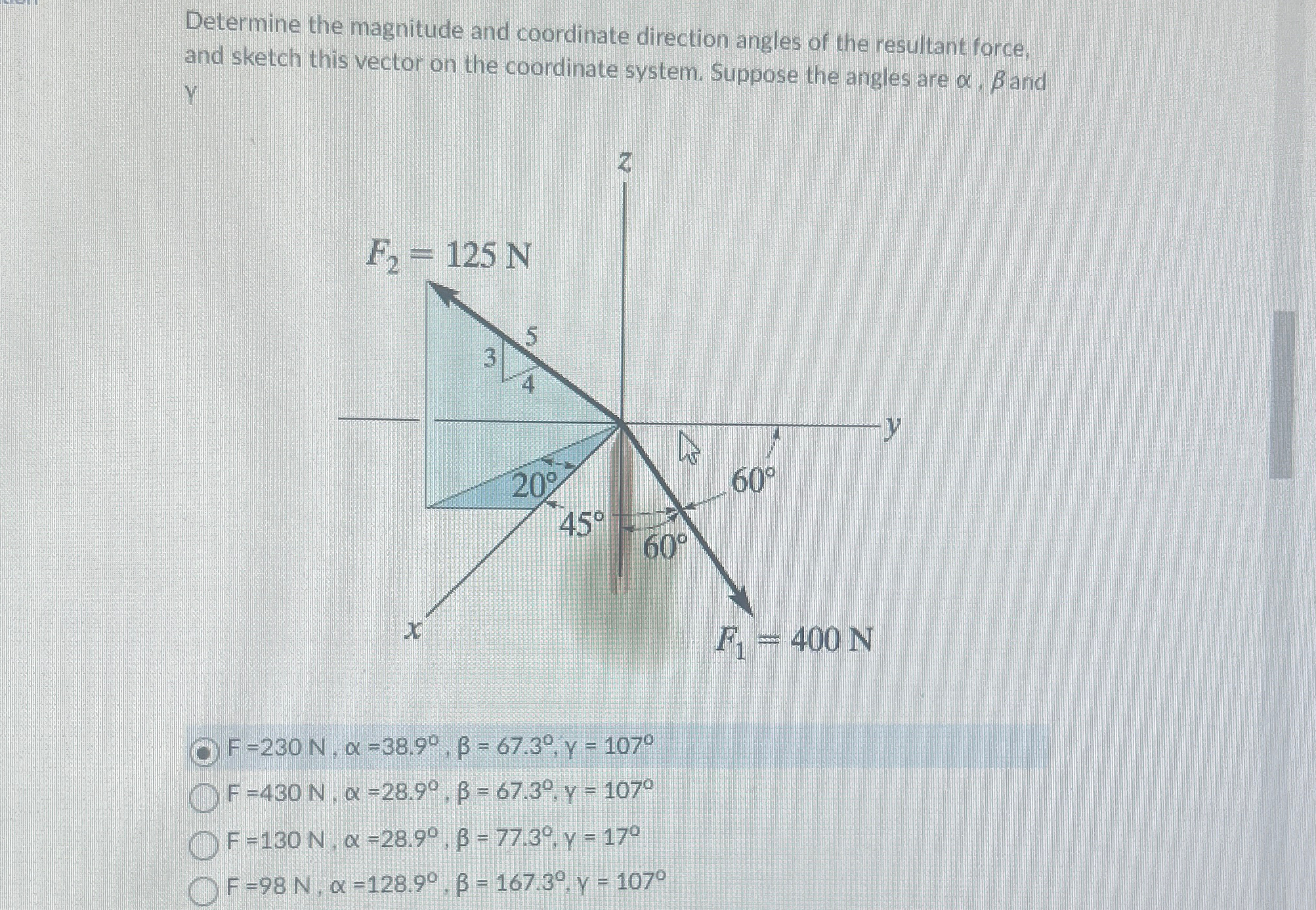 Solved Determine the magnitude and coordinate direction | Chegg.com