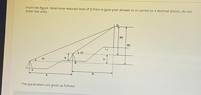 From the figure, determine reduced level of Q from A | Chegg.com