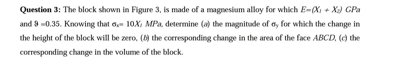 Solved Question 3: The block shown in Figure 3, is made of a | Chegg.com