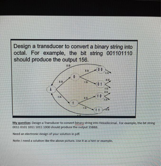 Solved Design a transducer to convert a binary string into | Chegg.com