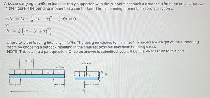 Solved A beam carrying a uniform load is simply supported | Chegg.com
