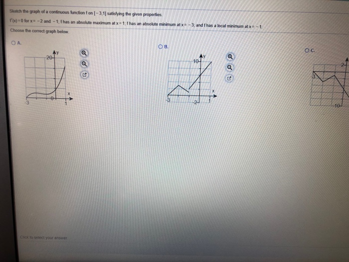 Solved Sketch the graph of a continuous function on [-3.11 | Chegg.com