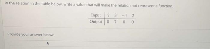 Solved In the relation in the table below, write a value | Chegg.com