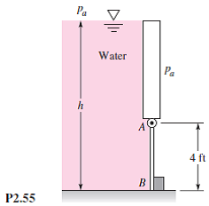 Solved: Gate AB In Fig. P2.55 Is 5 Ft Wide Into The Paper, Hinged ...