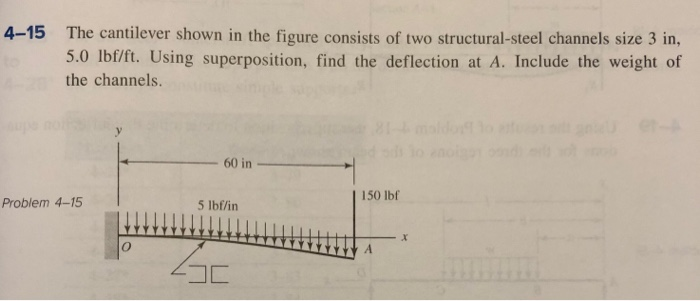 Solved 4-15 The cantilever shown in the figure consists of | Chegg.com