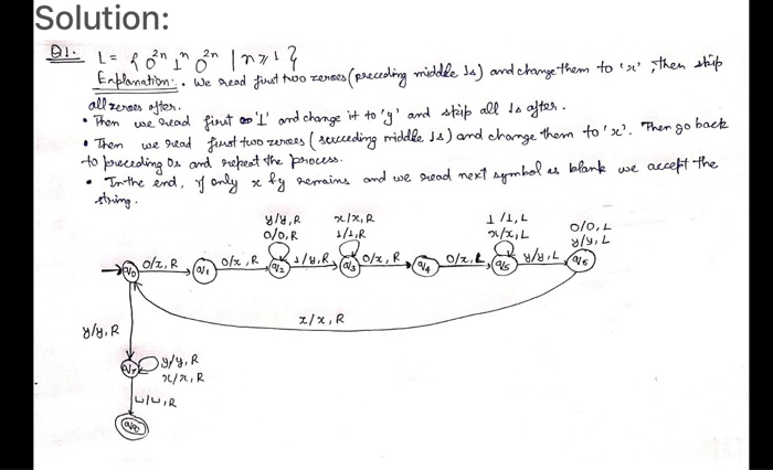 Solved I finished the first part of this question. Would | Chegg.com