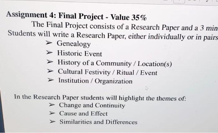 Assignment 4: Final Project - Value 35\% The Final | Chegg.com