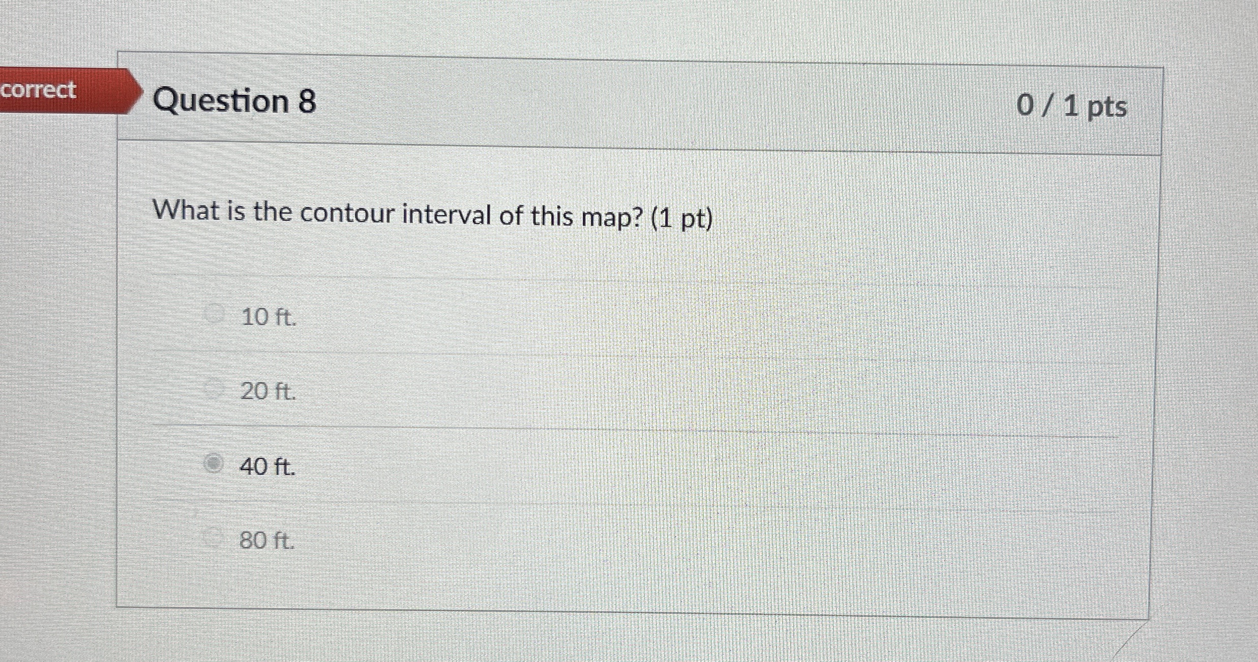 Solved correctQuestion 801 ﻿ptsWhat is the contour interval
