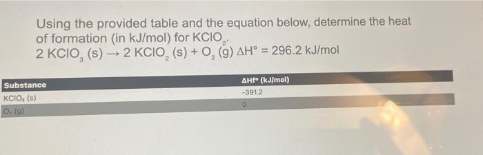 Using the provided table and the equation below, determine the heat of formation (in \( \mathrm{kJ} / \mathrm{mol} \) ) for \