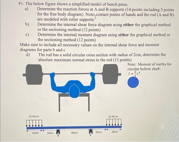 Solved P1- The below figure shows a simplified model of | Chegg.com