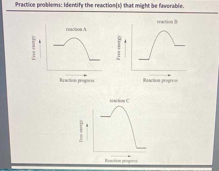Solved Practice problems: Identify the reaction(s) that | Chegg.com