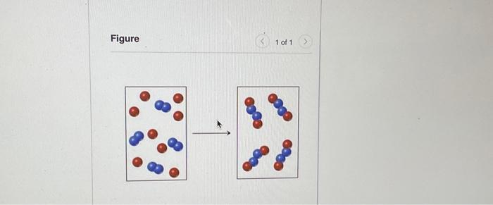 Solved The following diagram represents the reaction of A | Chegg.com